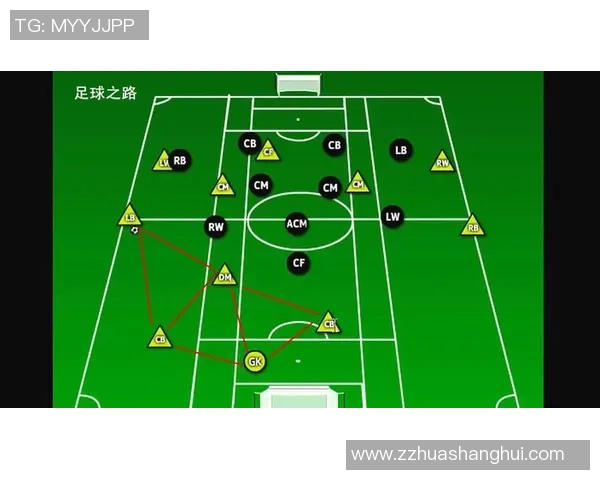 足球巨星防守技巧全面解析从站位到拦截的核心能力剖析 足球巨星防守技巧全面解析从站位到拦截的核心能力剖析