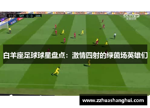 白羊座足球球星盘点：激情四射的绿茵场英雄们