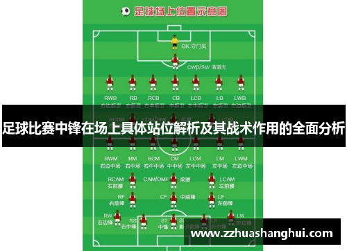 足球比赛中锋在场上具体站位解析及其战术作用的全面分析
